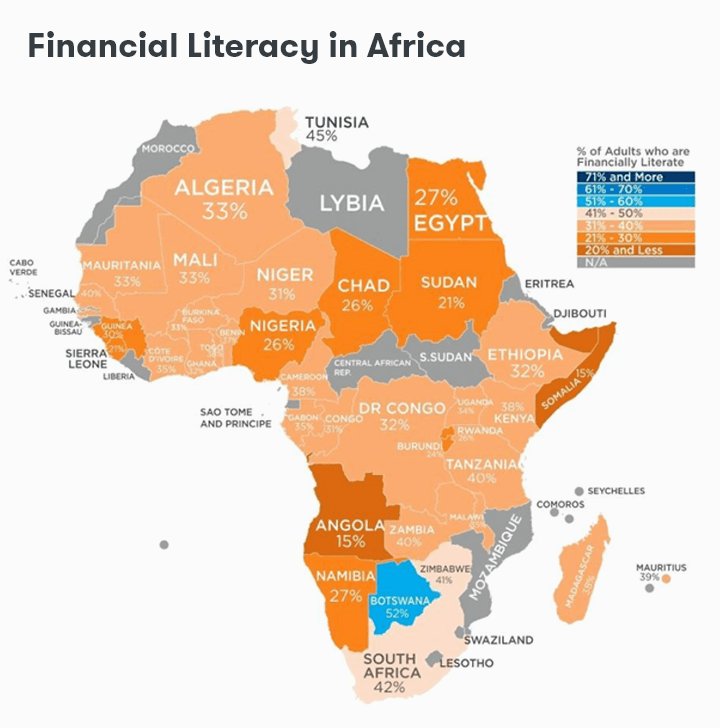 impact-mobile-money-on-sub-sahara-africa-img2