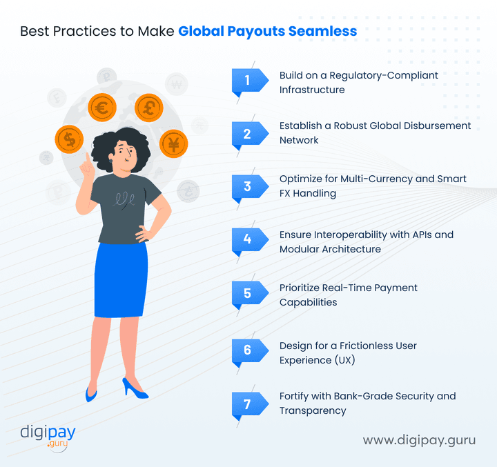 best-practices-to-make-global-payouts-seamless