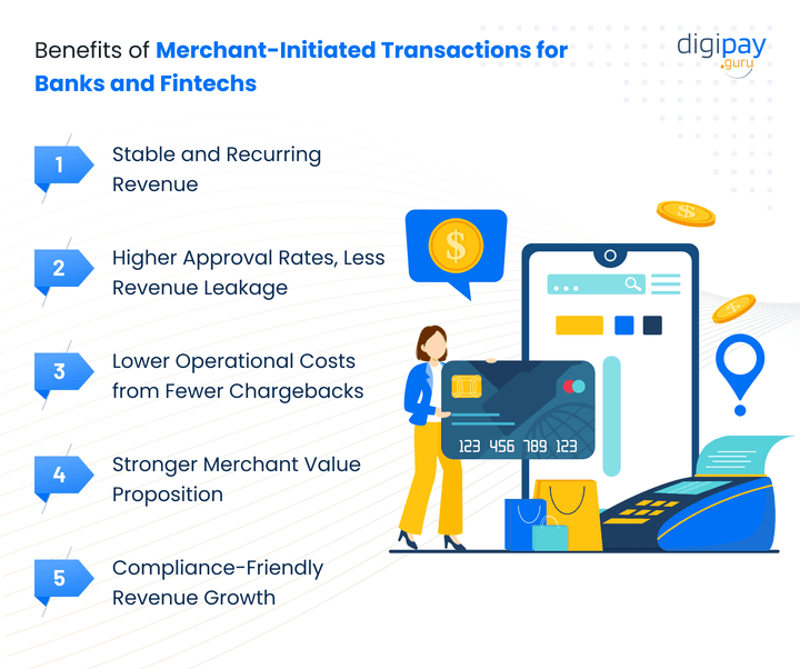 benefits-of-mits-for-banks-and-fintechs