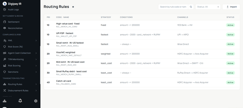 smart-disbursement-routing