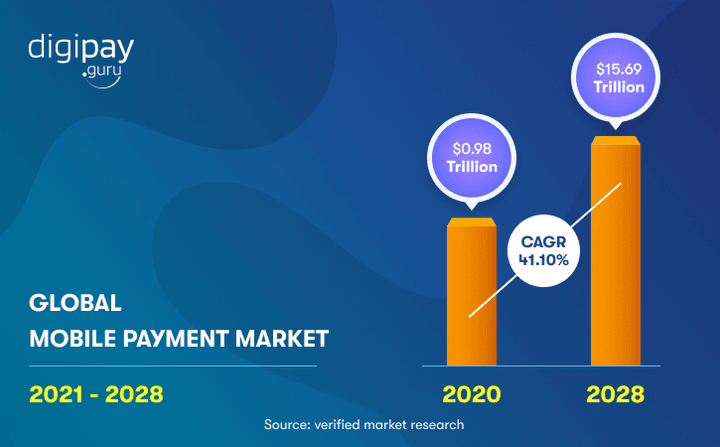 unique-features-of-digital-wallet-image-1