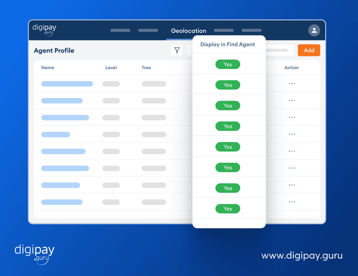 agent-geolocation-real-time-agent-mapping-for-faster-user-access