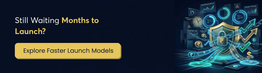 still-waiting-months-to-launch-cta