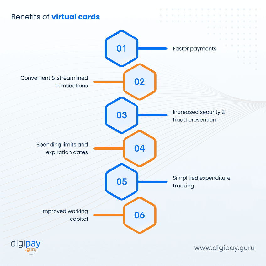 benefits-of-virtual-cards