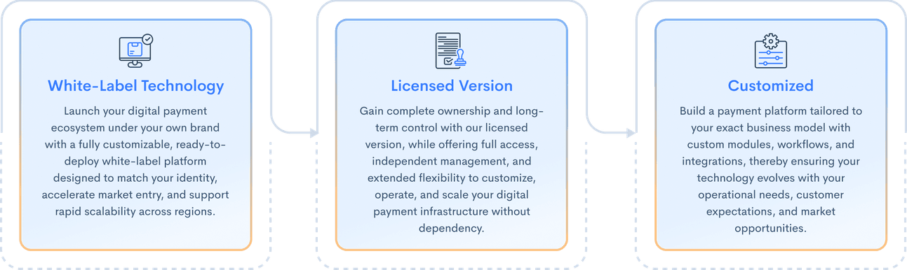 Banner Background Pattren