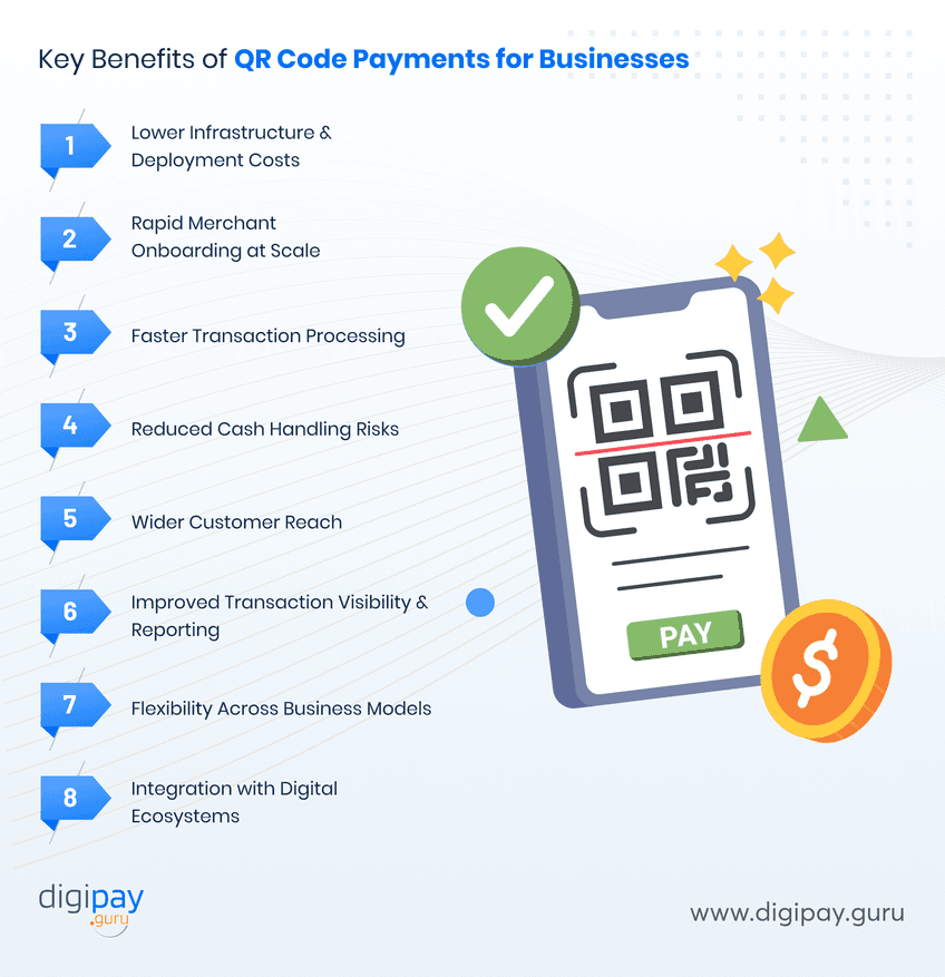 key-benefits-of-qr-code-payments-for-businesses