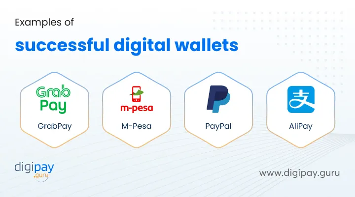 example-of-successful-digital-wallets