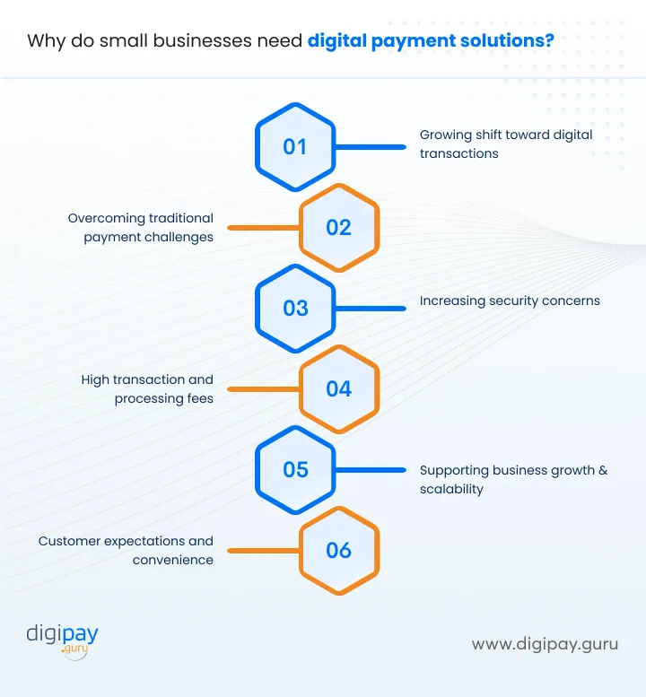 why-do-small-businesses-need-digital-payment-solutions