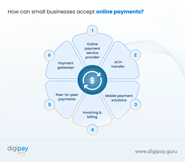 how-can-small-businesses-accept-online-payments