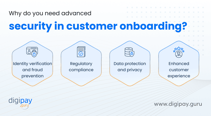 the-need-for-advanced-security