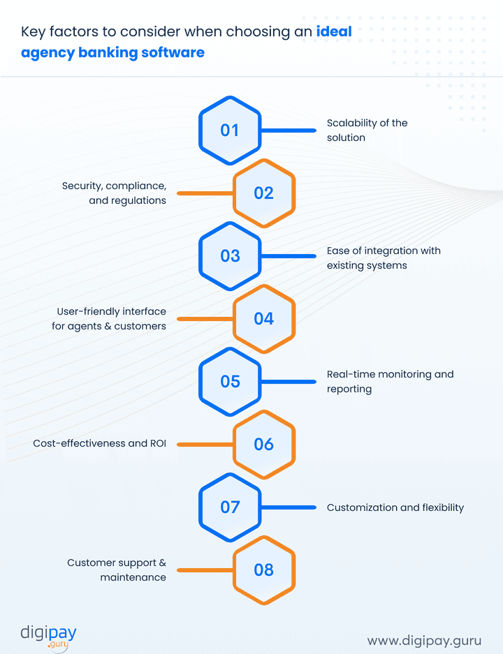 how-do-you-choose-the-best-agency-banking-software