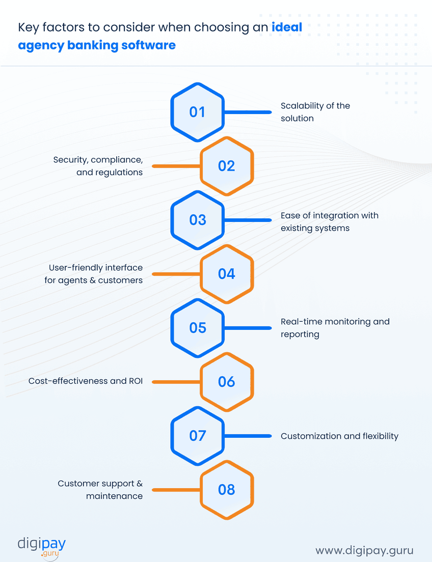 how-do-you-choose-the-best-agency-banking-software