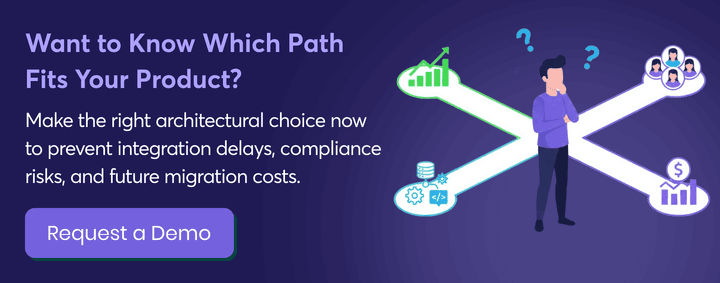 want-to-know-which-path-fits-your-product-cta