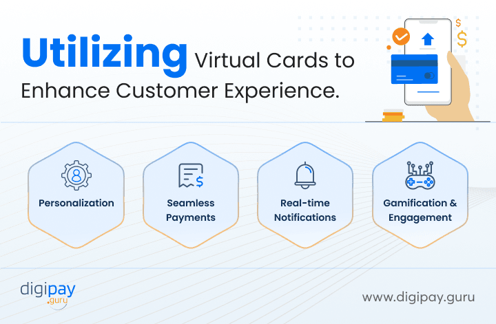 utilizing-virtual-cards