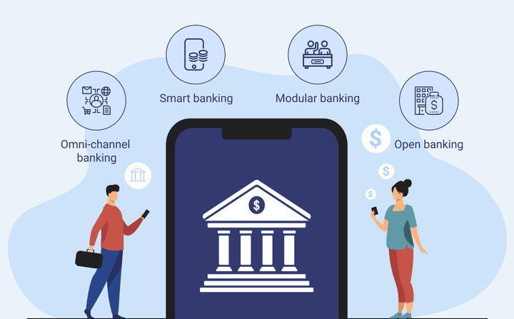 banking-2025-four-pillars-main-image