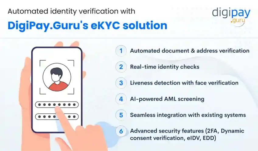 automate-identity-verification-with-ekyc-solution