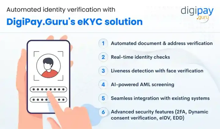 automate-identity-verification-with-ekyc-solution