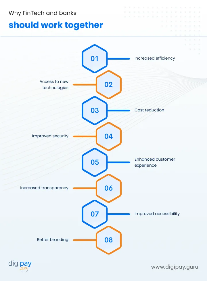 why-fintech-and-banks-should-work-together