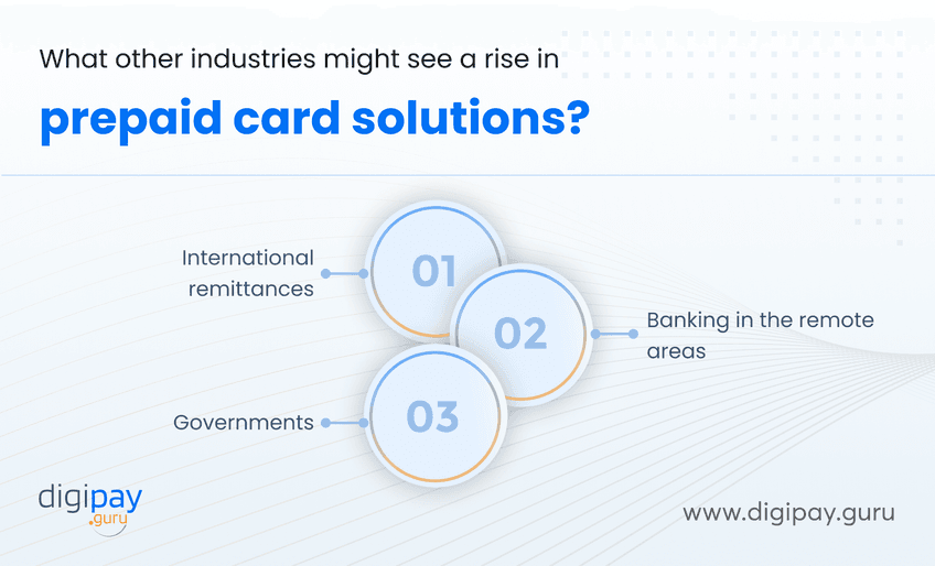 what-other-industries-might-see-a-rise-in-prepaid-card-solutions