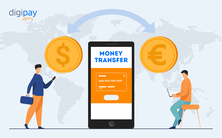 international-payment-processing-solution-main-image