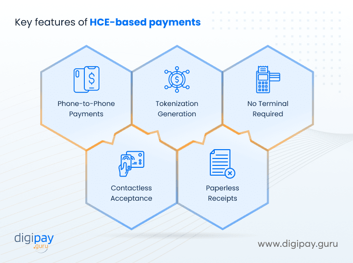 key-features-of-hce-based-payments