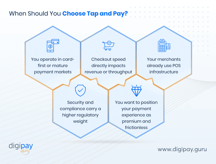 when-should-you-choose-tap-and-pay