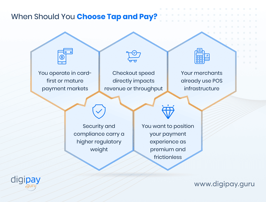 when-should-you-choose-tap-and-pay