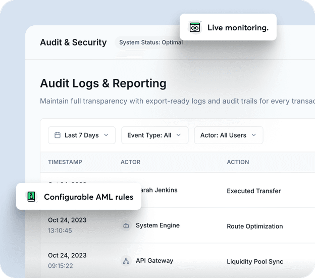 Audit Logs & Reporting