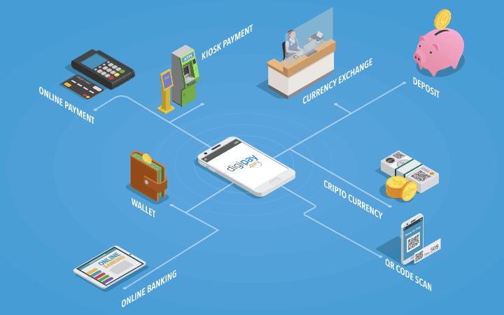boost-financial-inclusion-main