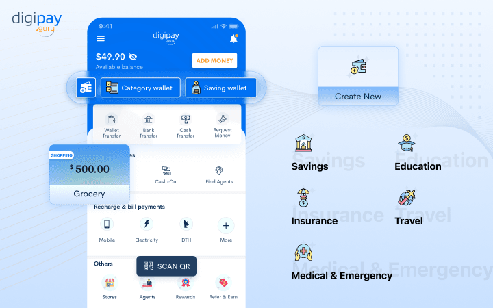 sub-wallets-main-image