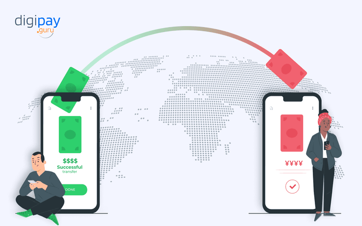 digitization-of-international-money-transfer-main-image