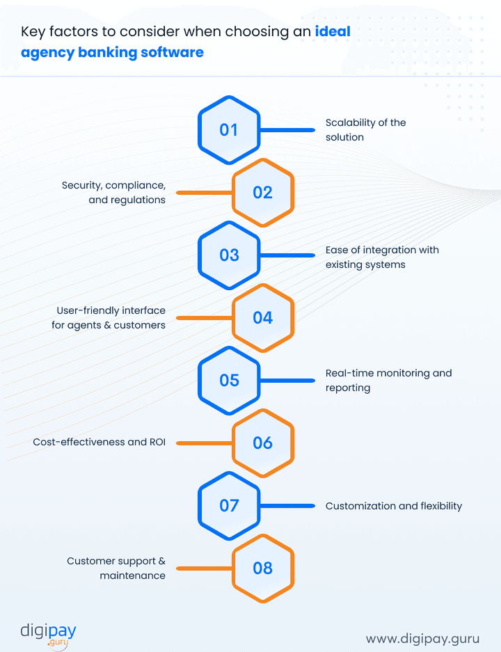 how-do-you-choose-the-best-agency-banking-software
