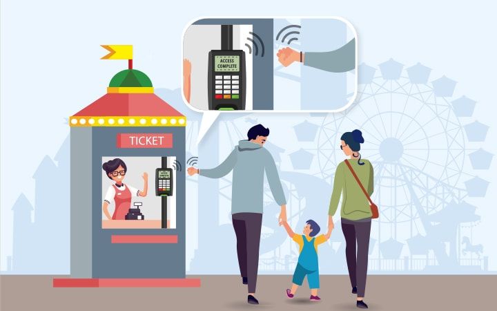 payments-amusement-parks-main