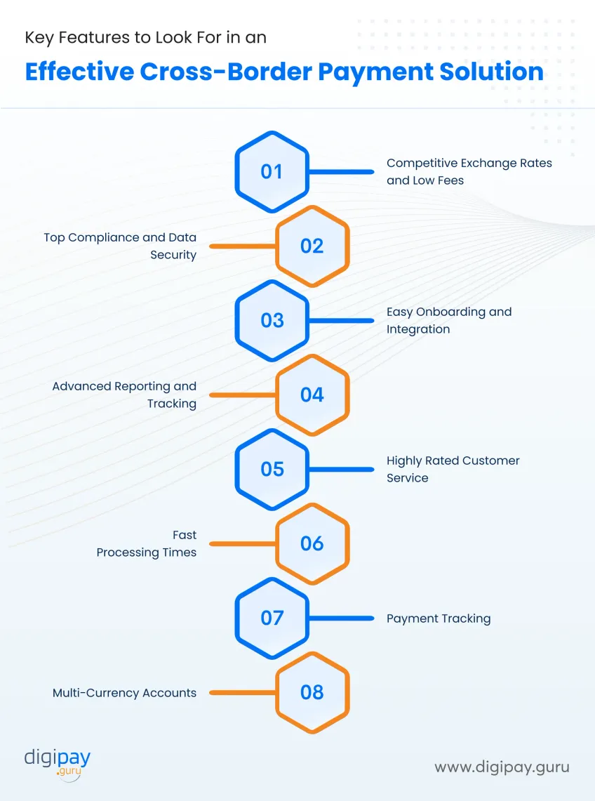 key-features-in-effective-cross-border-payment-solution-digipay-guru