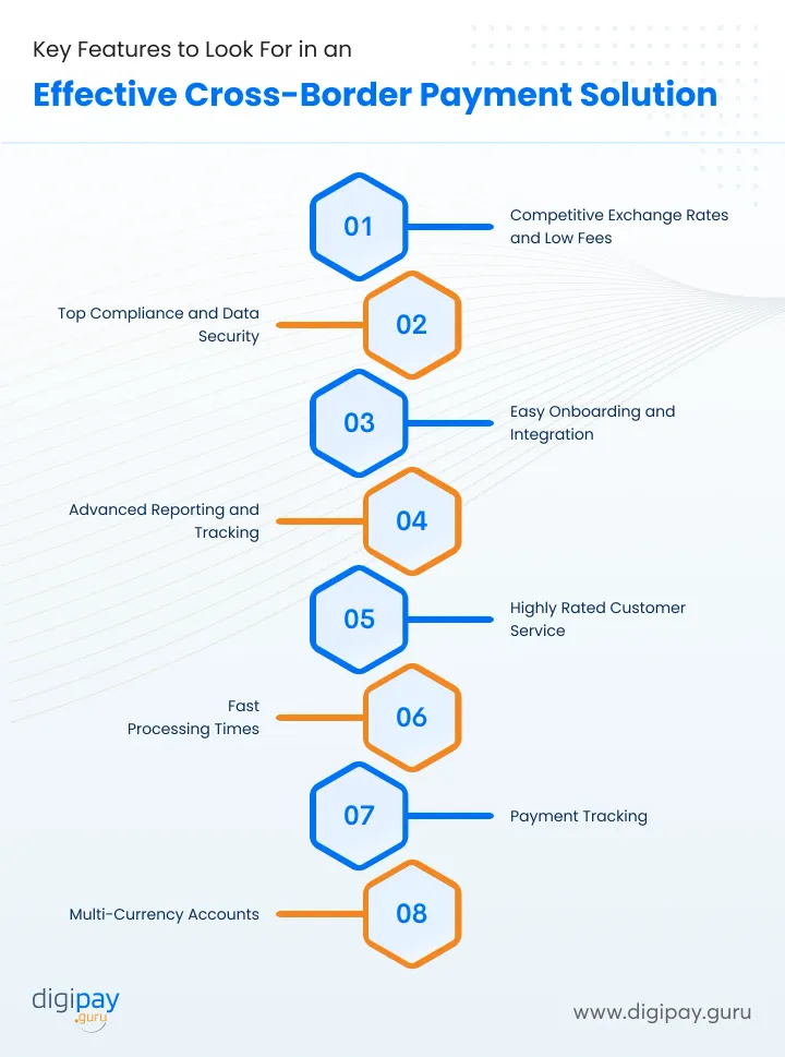 key-features-in-effective-cross-border-payment-solution-digipay-guru