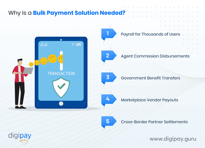 why-is-a-bulk-payment-solution-needed