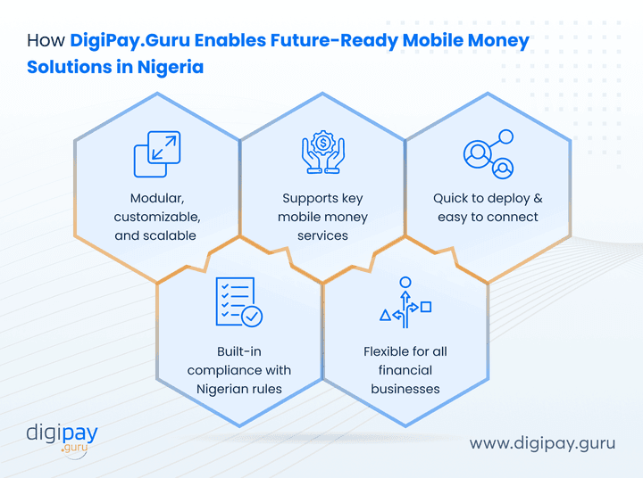 how-digipay-guru-enables-future-ready-mobile-money-solutions-in-nigeria