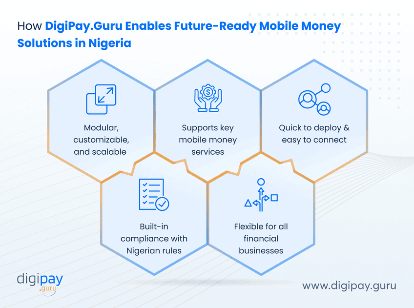 how-digipay-guru-enables-future-ready-mobile-money-solutions-in-nigeria