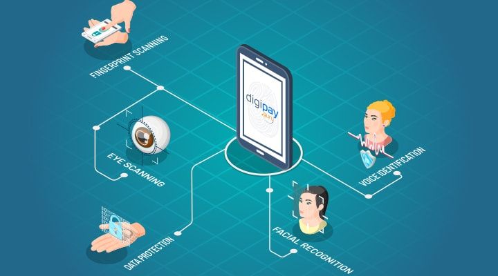 biometrics-is-driving-security-main
