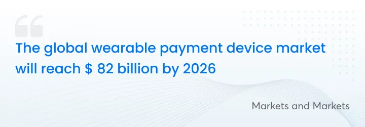 global-payment-trends