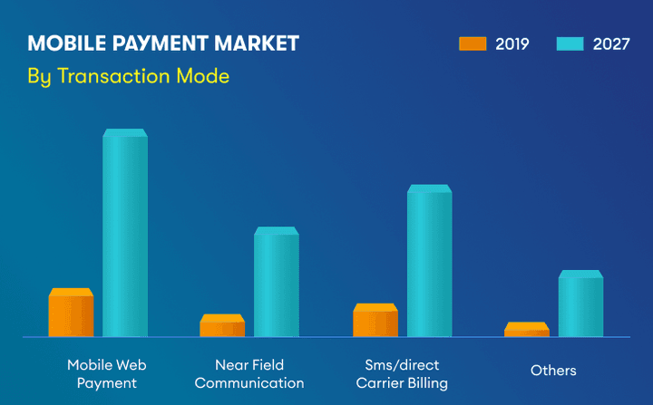 unique-features-of-digital-wallet-image-2