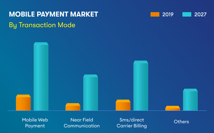 unique-features-of-digital-wallet-image-2
