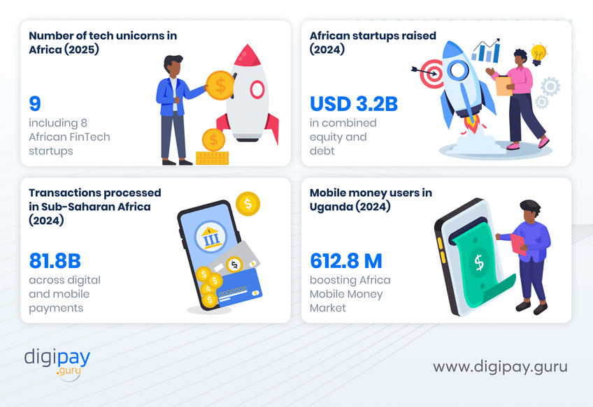 fintech-investments-offer-long-term-value-image1