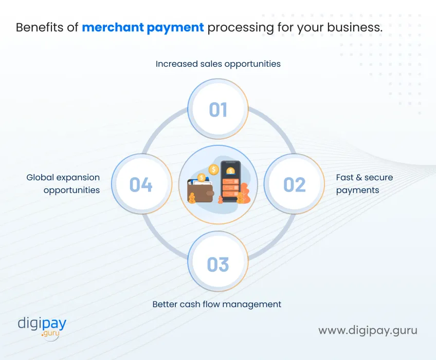 benefit-of-merchant-payment-processing-for-your-business