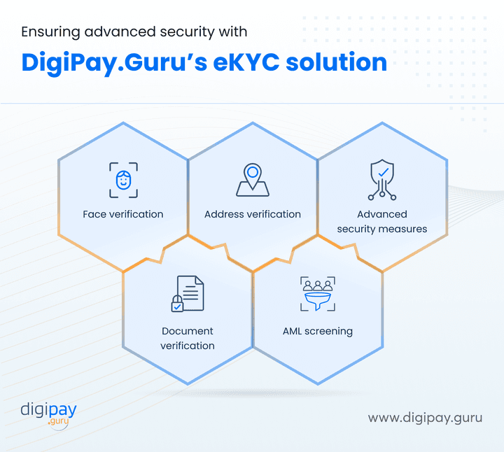 ensuring-advanced-security