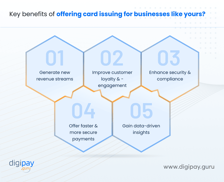 key-benefits-of-offering-card-issuing-for-businesses-like-yours