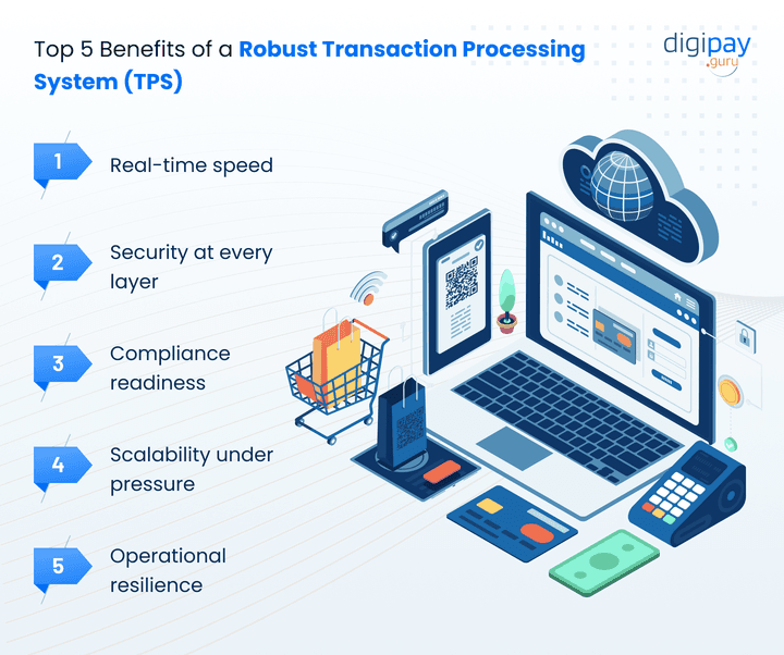 top-5-benefits-of-a-robust-transaction-processing-system