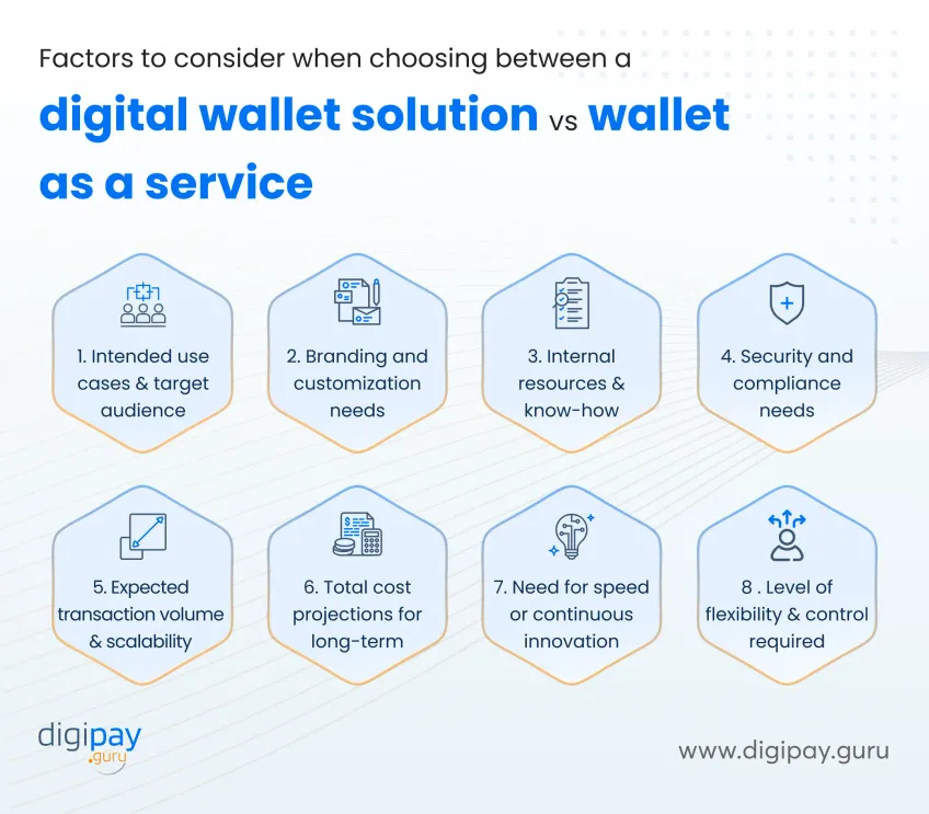 factor-considering-while-choosing-digital-wallet