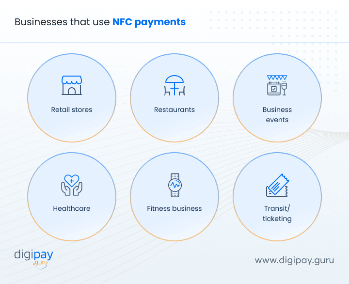 business-that-use-nfc-payments