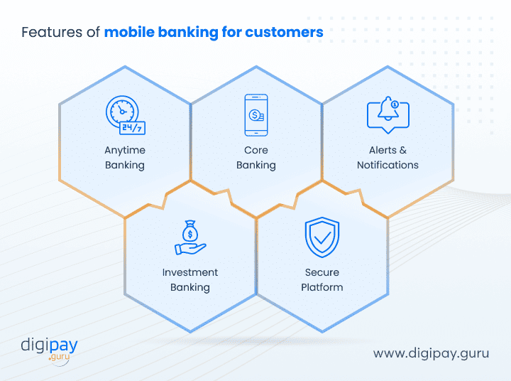 features-of-mobile-banking-for-customers